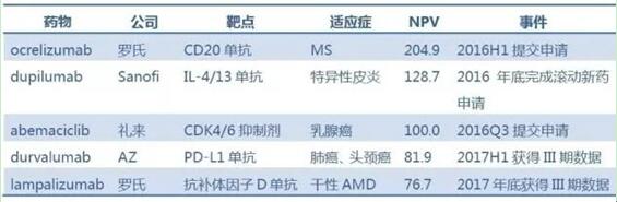 ����÷��MGM(�й���)��������