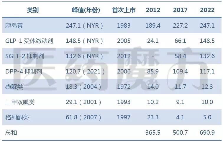 ����÷��MGM(�й���)��������