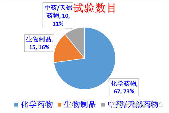 ����÷��MGM(�й���)��������