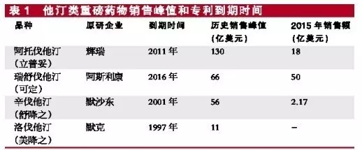 ����÷��MGM(�й���)��������