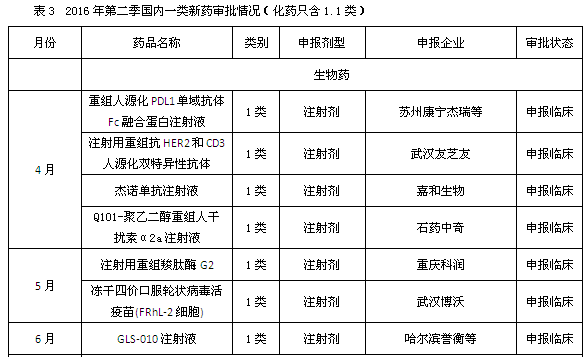 ����÷��MGM(�й���)��������