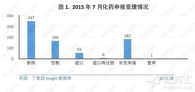 ����÷��MGM(�й���)��������