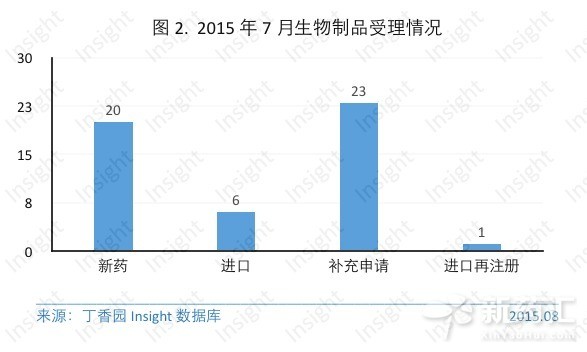 ����÷��MGM(�й���)��������