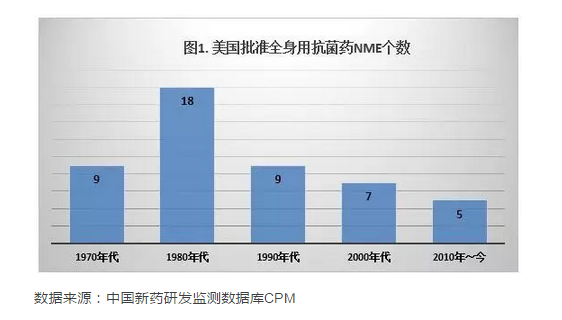 ����÷��MGM(�й���)��������