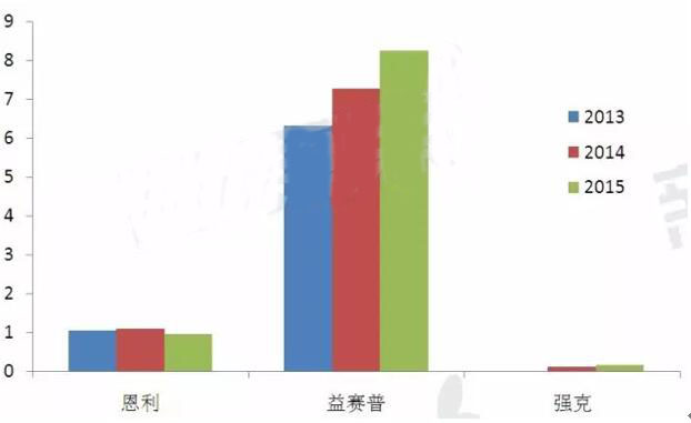 ����÷��MGM(�й���)��������