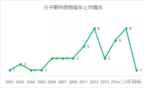 ����÷��MGM(�й���)��������