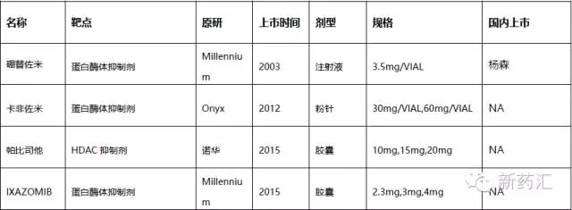 ����÷��MGM(�й���)��������