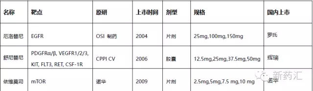 ����÷��MGM(�й���)��������