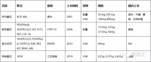 ����÷��MGM(�й���)��������