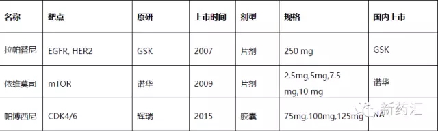 ����÷��MGM(�й���)��������