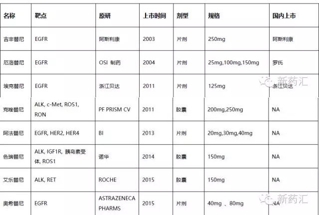 ����÷��MGM(�й���)��������