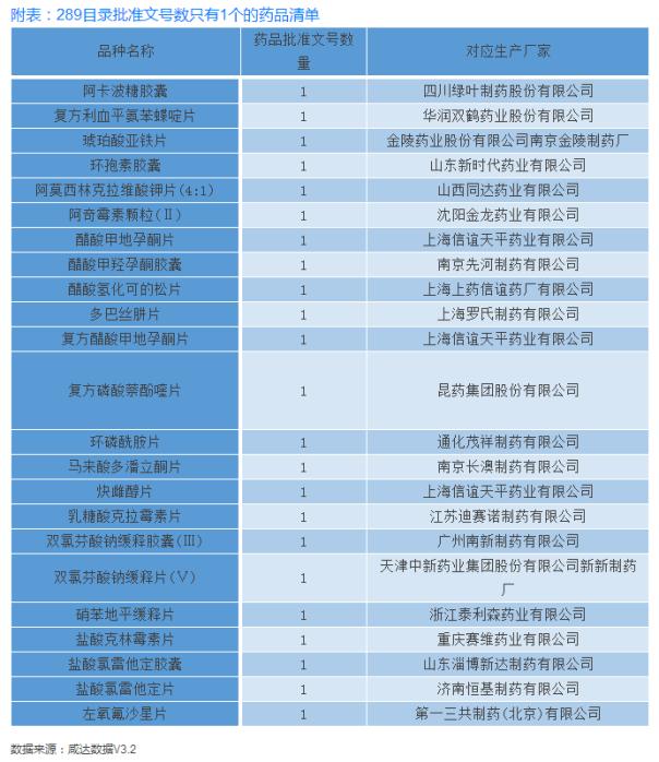 ����÷��MGM(�й���)��������