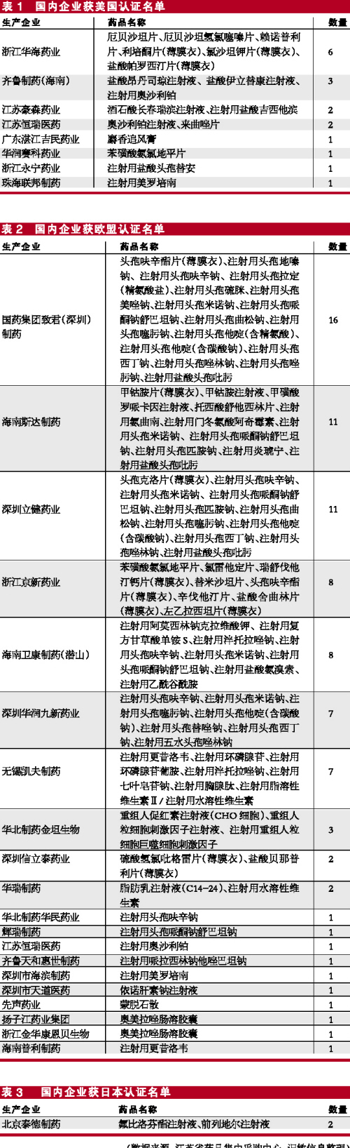 һ���������������Ŀ���