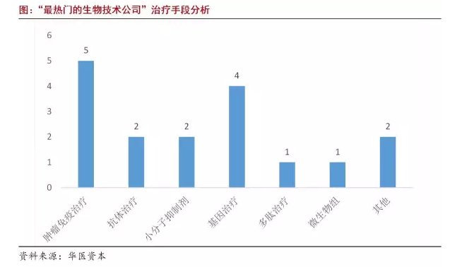 ����÷��MGM(�й���)��������