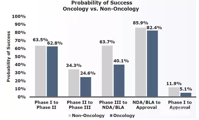 ����÷��MGM(�й���)��������