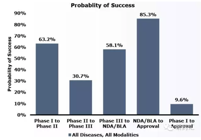 ����÷��MGM(�й���)��������