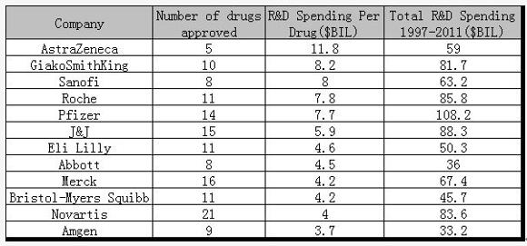 ����÷��MGM(�й���)��������