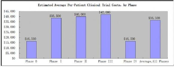 ����÷��MGM(�й���)��������