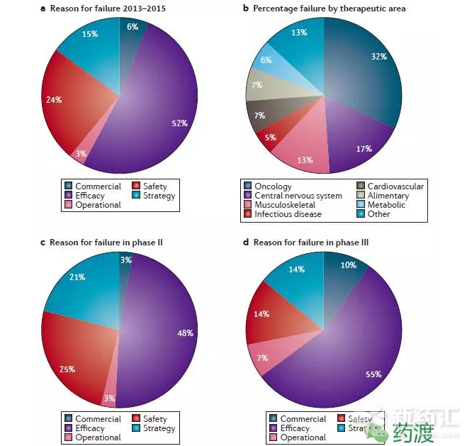 ����÷��MGM(�й���)��������