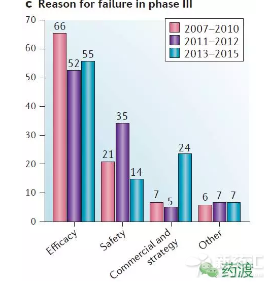 ����÷��MGM(�й���)��������