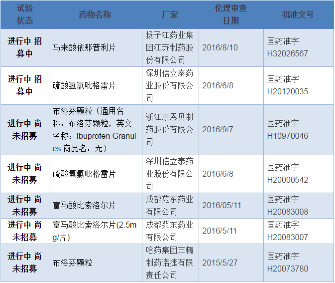 ����÷��MGM(�й���)��������