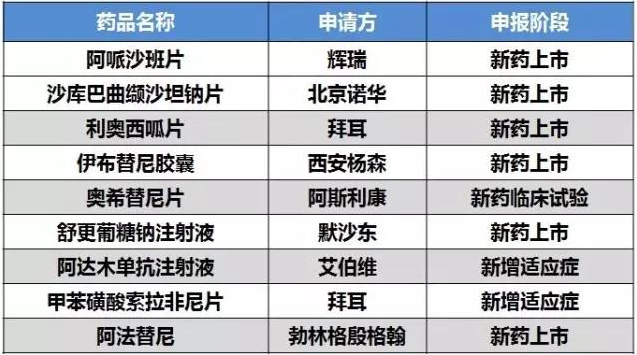 ����÷��MGM(�й���)��������