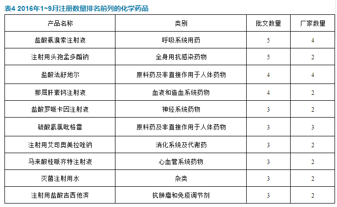 ����÷��MGM(�й���)��������