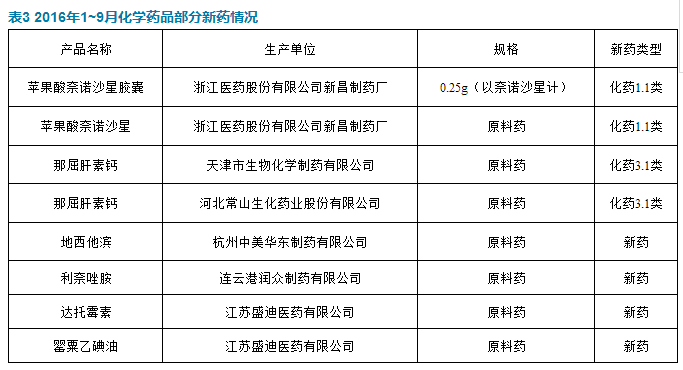 ����÷��MGM(�й���)��������