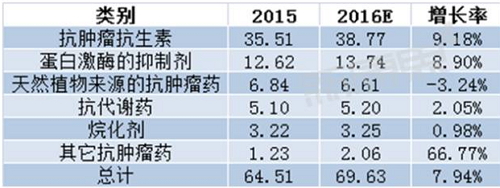 ����÷��MGM(�й���)��������