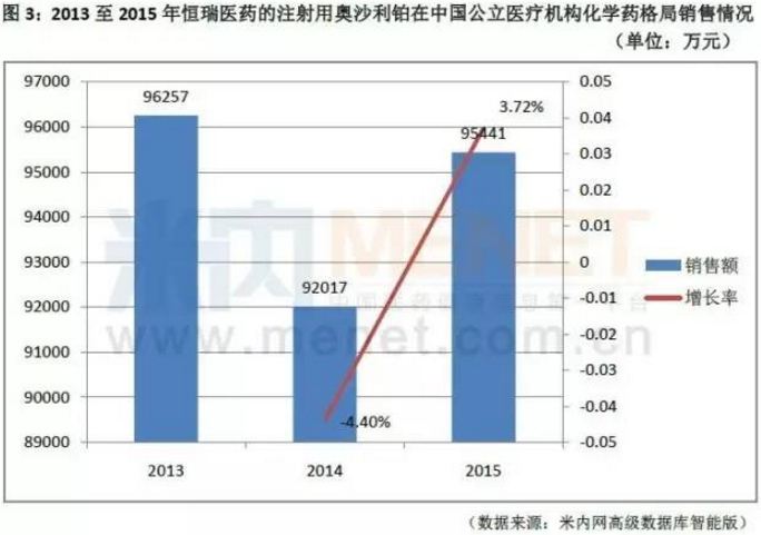 ����÷��MGM(�й���)��������