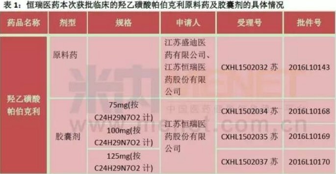 ����÷��MGM(�й���)��������