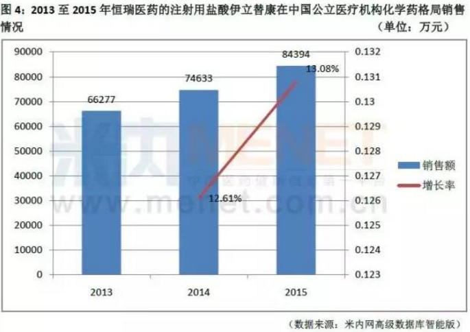 ����÷��MGM(�й���)��������