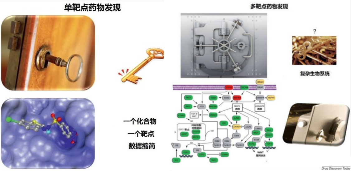 ����÷��MGM(�й���)��������