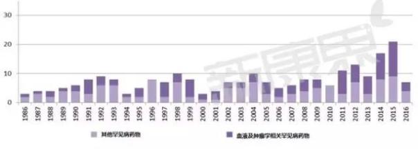 ����÷��MGM(�й���)��������