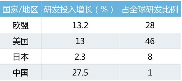 ����÷��MGM(�й���)��������