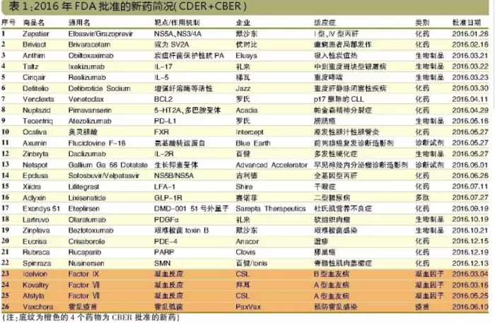 ����÷��MGM(�й���)��������