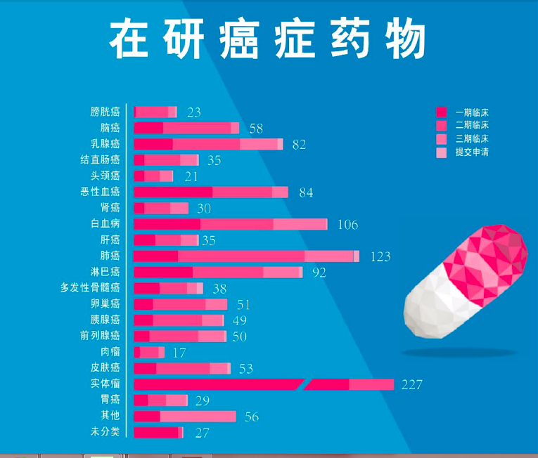 ����÷��MGM(�й���)��������