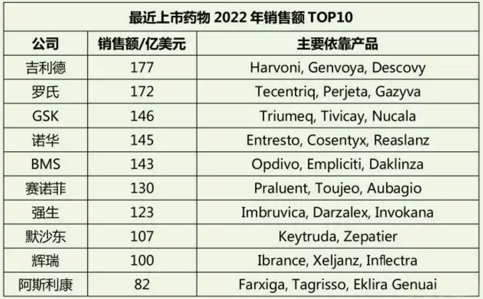 ����÷��MGM(�й���)��������