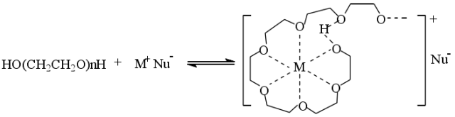 ����÷��MGM(�й���)��������