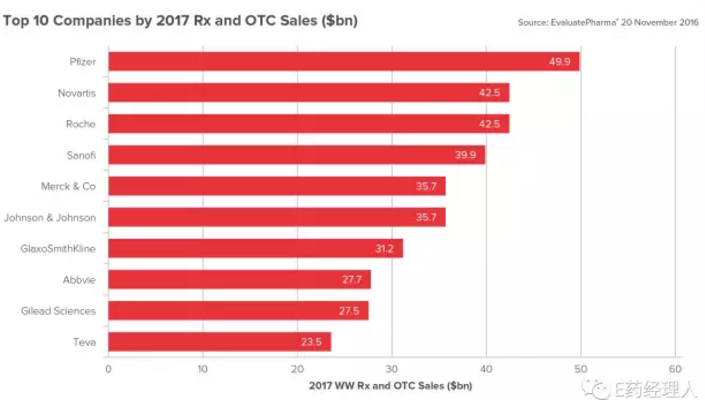 ����÷��MGM(�й���)��������