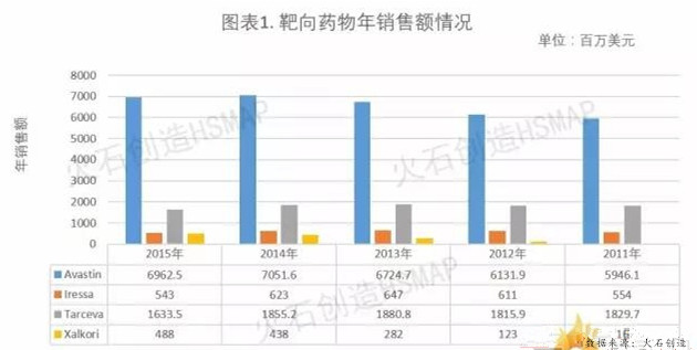 ����÷��MGM(�й���)��������