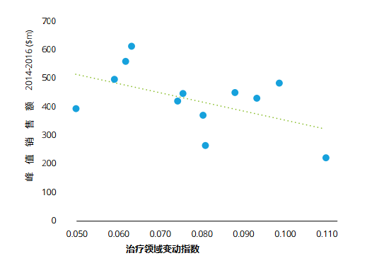 ����÷��MGM(�й���)��������