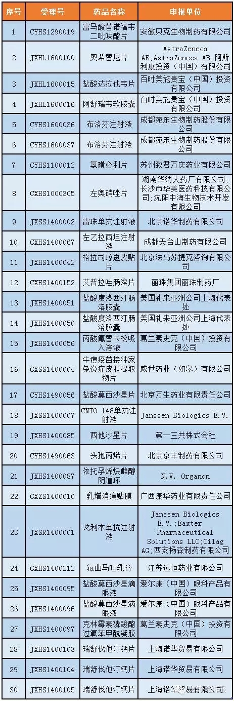 ����÷��MGM(�й���)��������