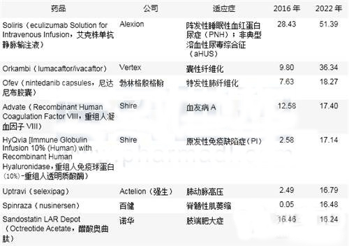 ����÷��MGM(�й���)��������