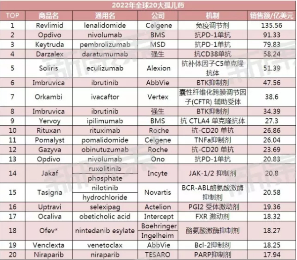 ����÷��MGM(�й���)��������