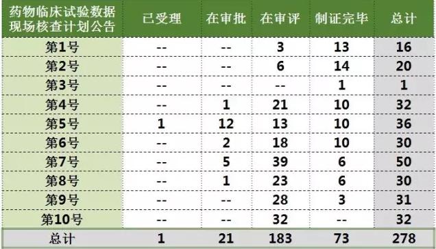 ����÷��MGM(�й���)��������