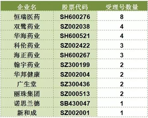 ����÷��MGM(�й���)��������