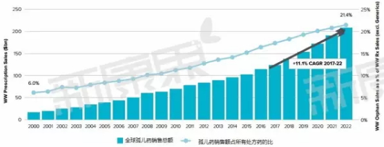 ����÷��MGM(�й���)��������