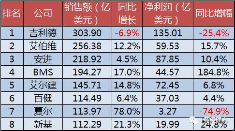 ����÷��MGM(�й���)��������