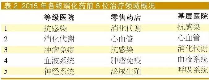 ����÷��MGM(�й���)��������